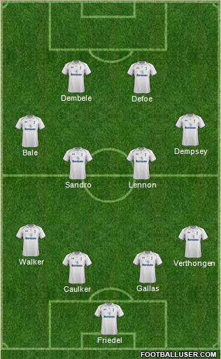 Tottenham Hotspur Formation 2012