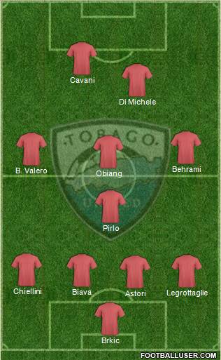 Tobago United FC Formation 2012