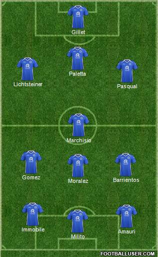 Queen Of The South Formation 2012