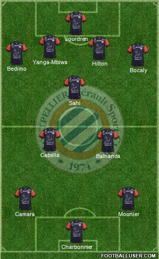 Montpellier Hérault Sport Club Formation 2012