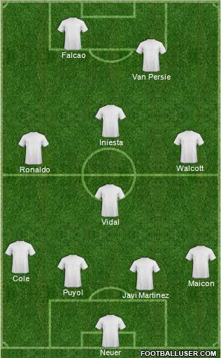 Dream Team Formation 2012