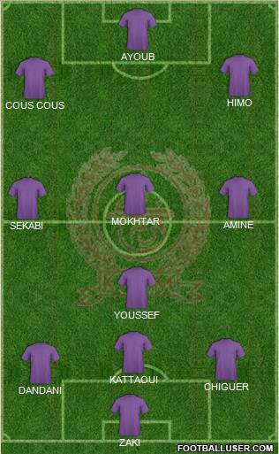 Kawkab Athletic Club de Marrakech Formation 2012