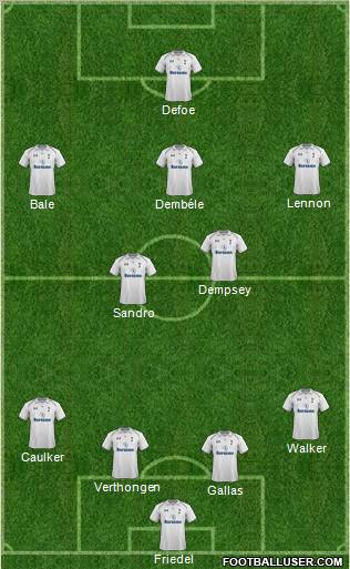 Tottenham Hotspur Formation 2012