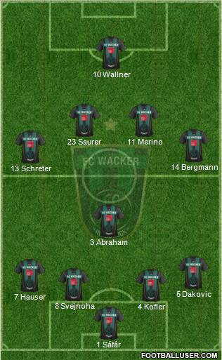 FC Wacker Innsbruck Formation 2012