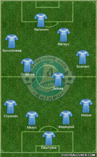 Dnipro Dnipropetrovsk Formation 2012