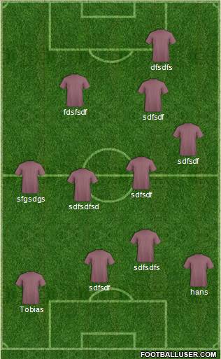 Champions League Team Formation 2012