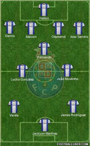 Futebol Clube do Porto - SAD Formation 2012