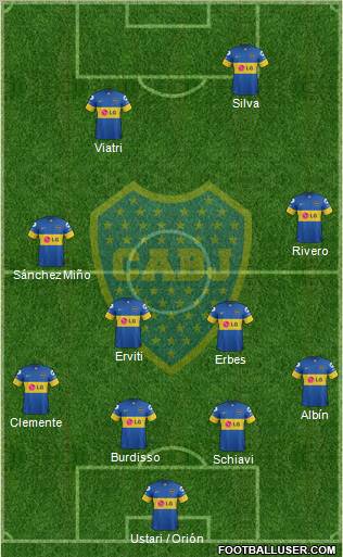 Boca Juniors Formation 2012