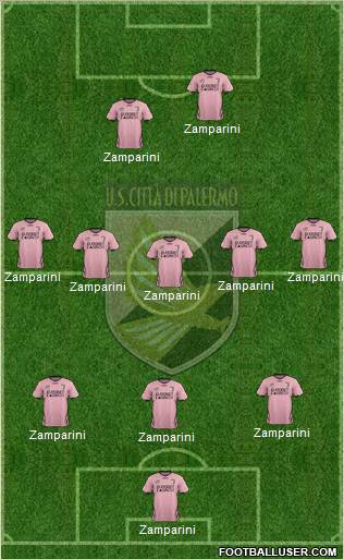 Città di Palermo Formation 2012