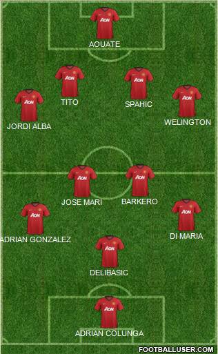 Manchester United Formation 2012