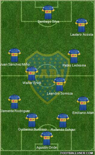 Boca Juniors Formation 2012