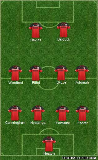 Bristol City Formation 2012