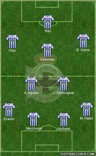 R.C. Deportivo de La Coruña S.A.D. Formation 2012