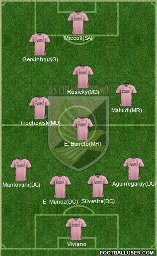 Città di Palermo Formation 2012