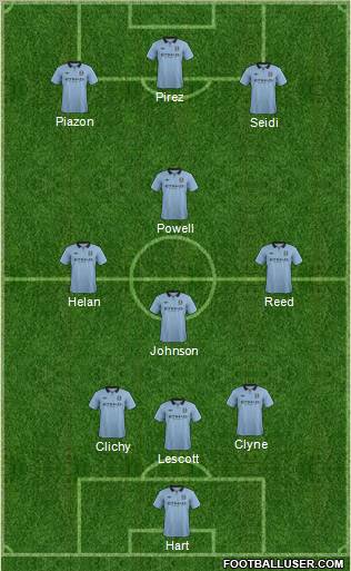 Manchester City Formation 2012