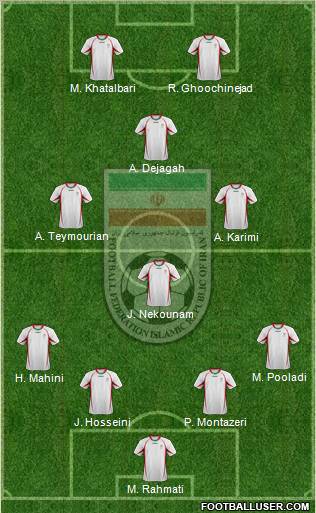 Iran Formation 2012