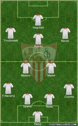 Sevilla F.C., S.A.D. Formation 2012