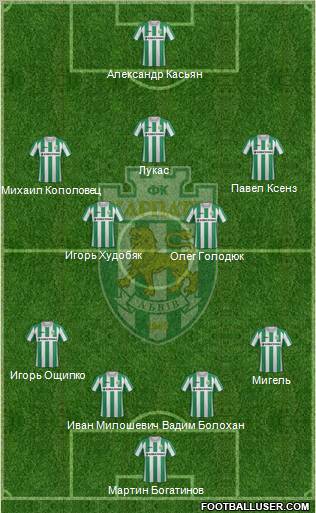 Karpaty Lviv Formation 2012
