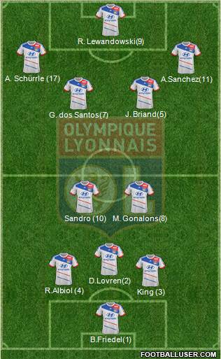 Olympique Lyonnais Formation 2012
