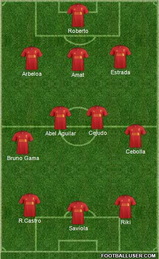 Liverpool Formation 2012