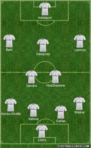 Tottenham Hotspur Formation 2012
