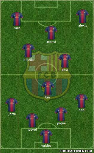 F.C. Barcelona Formation 2012