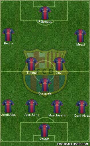 F.C. Barcelona Formation 2012