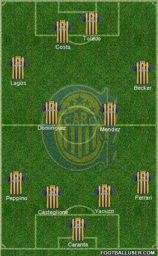 Rosario Central Formation 2012