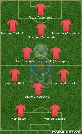 Villajoyosa C.F. Formation 2012