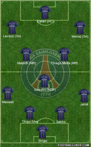 Paris Saint-Germain Formation 2012
