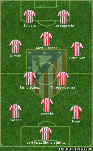 Atlético Madrid B Formation 2012