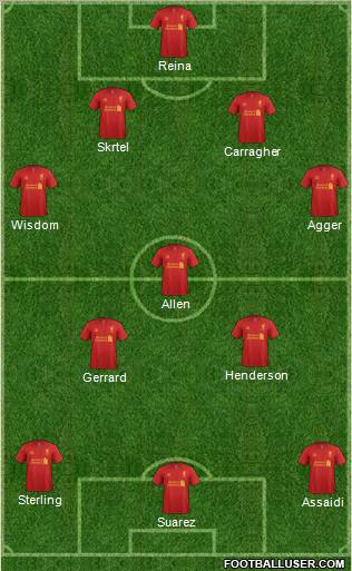 Liverpool Formation 2012