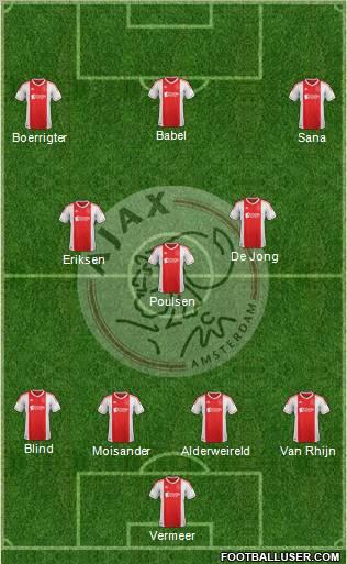 AFC Ajax Formation 2012