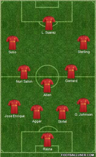 Liverpool Formation 2012