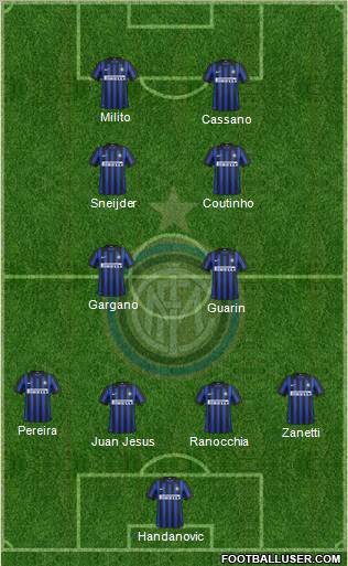F.C. Internazionale Formation 2012