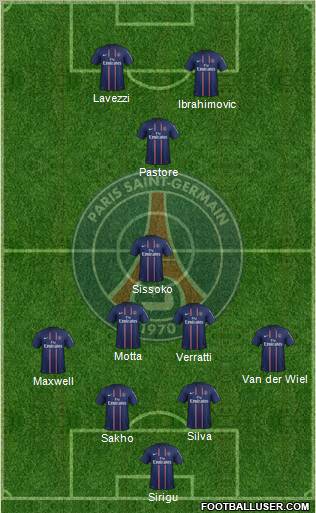 Paris Saint-Germain Formation 2012