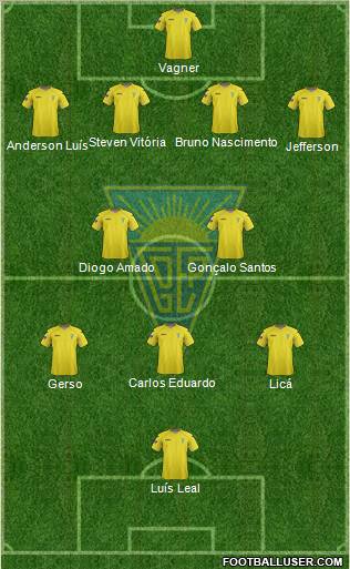 Estoril Praia Futebol - SAD Formation 2012