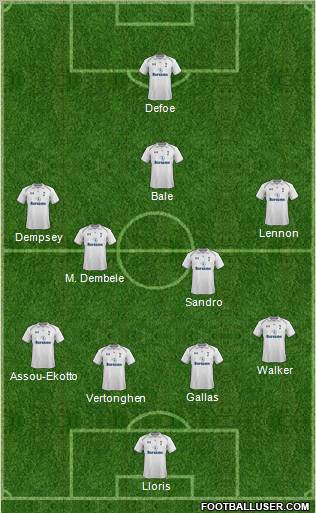 Tottenham Hotspur Formation 2012