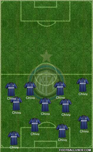 F.C. Internazionale Formation 2012