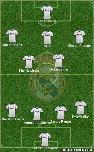 Real Madrid C.F. Formation 2012