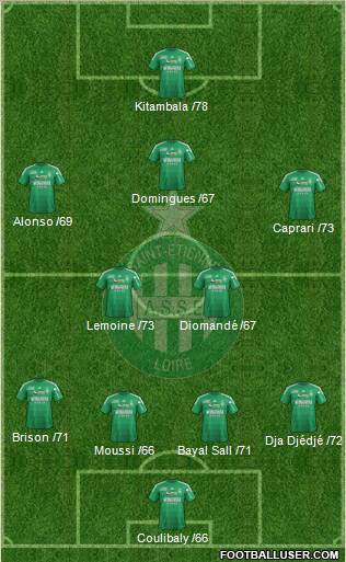 A.S. Saint-Etienne Formation 2012
