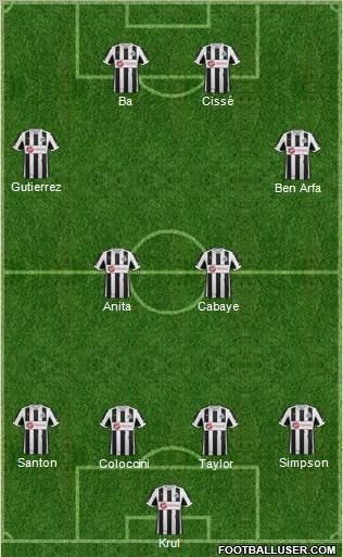 Newcastle United Formation 2012