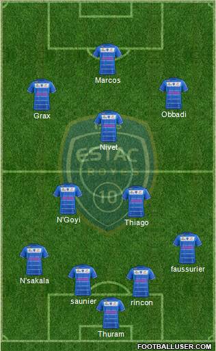 Esperance Sportive Troyes Aube Champagne 4-2-3-1 football formation