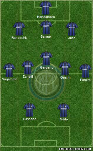F.C. Internazionale Formation 2012