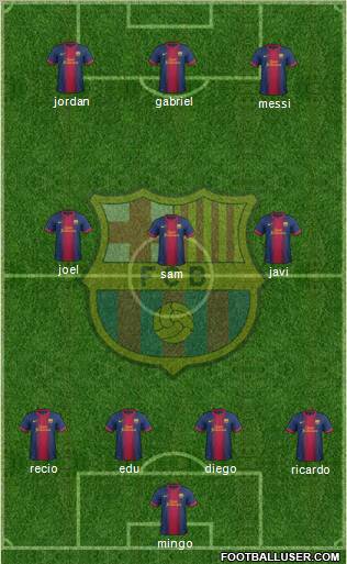 F.C. Barcelona Formation 2012