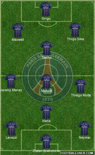 Paris Saint-Germain Formation 2012
