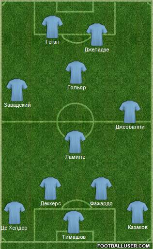 Pro Evolution Soccer Team Formation 2012