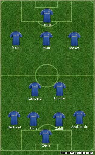 Chelsea Formation 2012