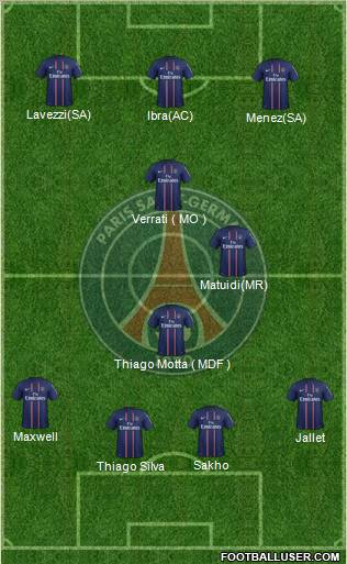 Paris Saint-Germain Formation 2012