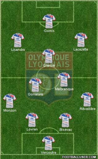 Olympique Lyonnais Formation 2012